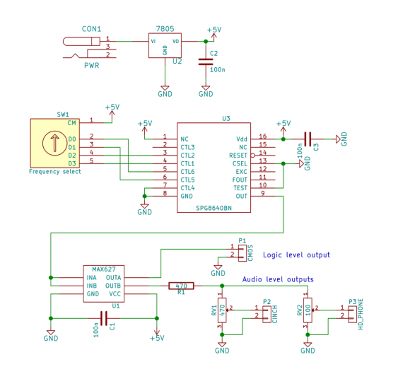 generator schematic